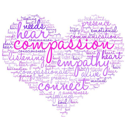 Compassion Self-care